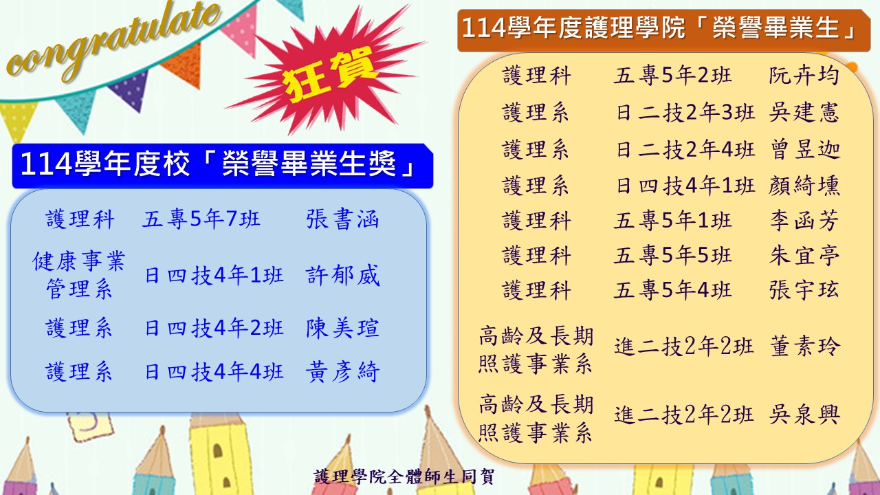 114榮譽畢業生